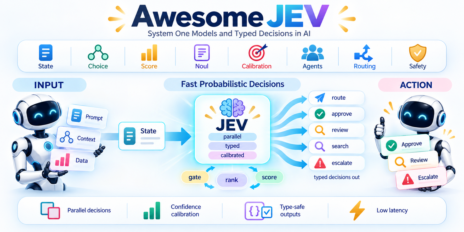 awesome-jev-gallery preview