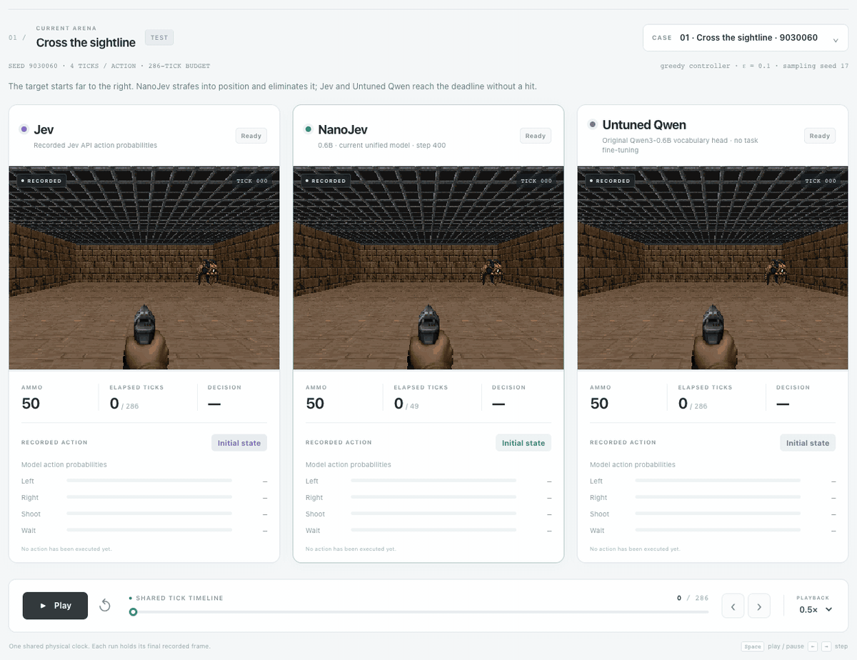 NanoJev preview