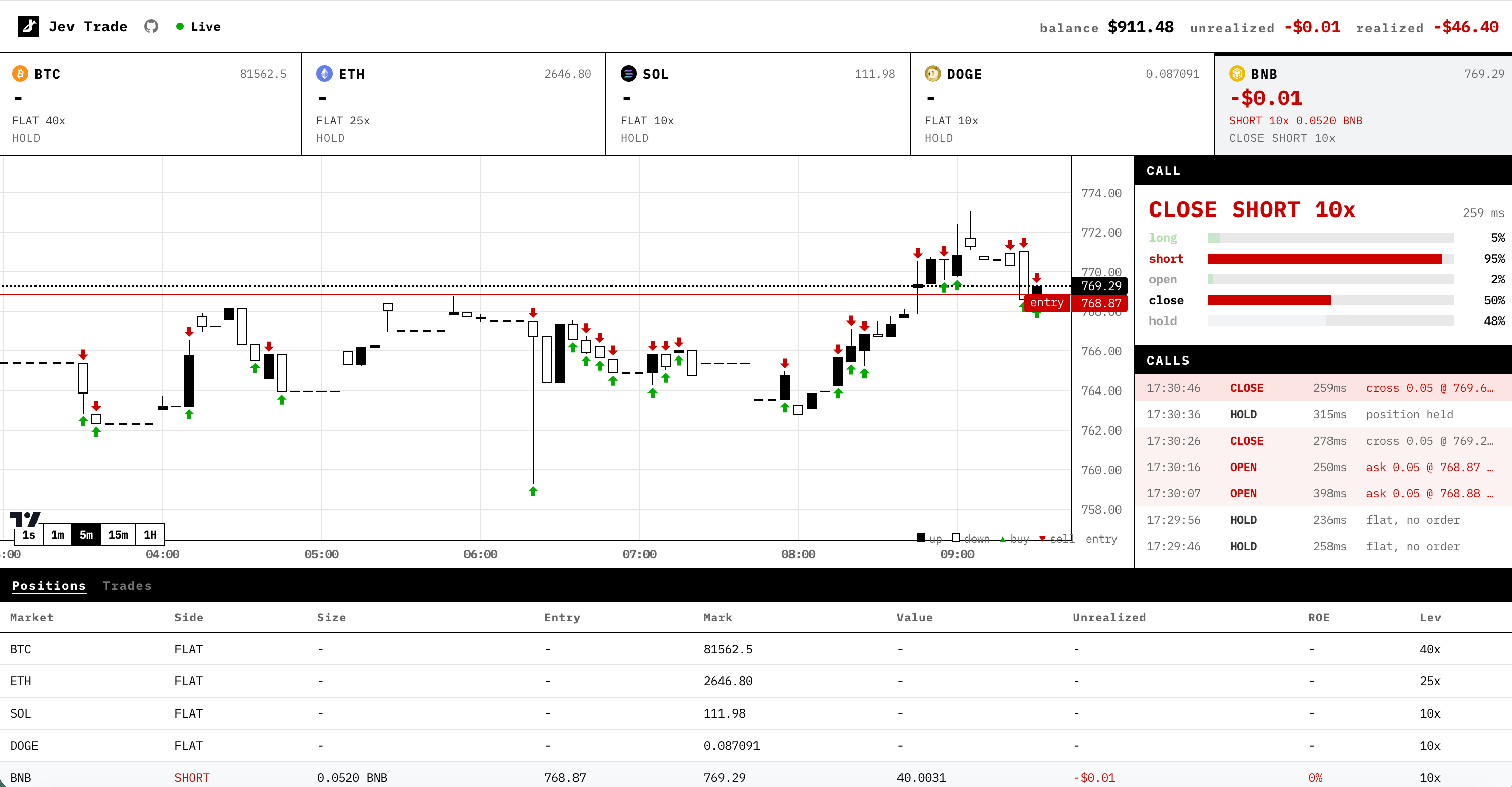 jev-trade preview